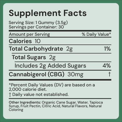 CBG Edibles For Focus & Drive - Green Apple (30mg) - 55plus